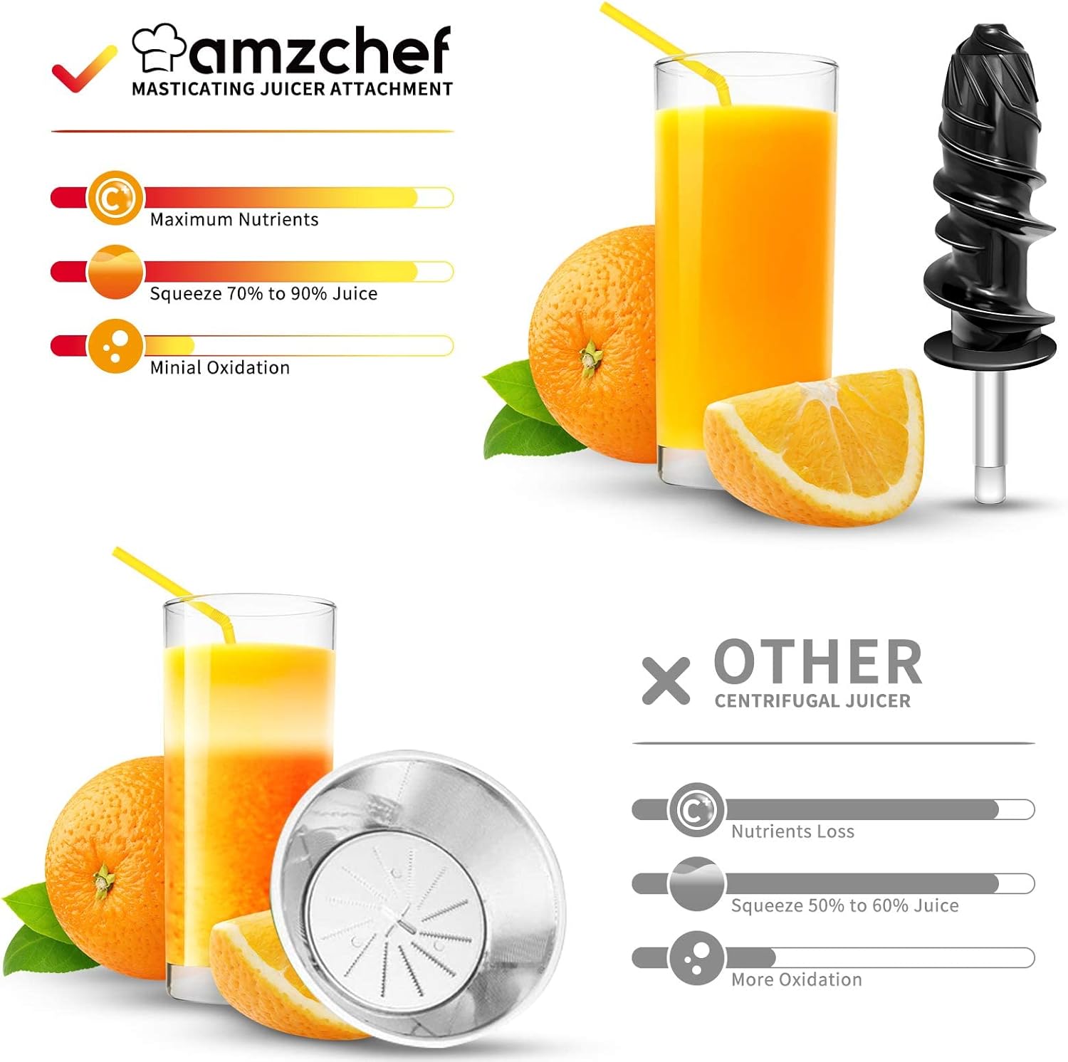 Licuadora Prensado Frío AMZCHEF Licuadora Prensado Frío AMZCHEF
